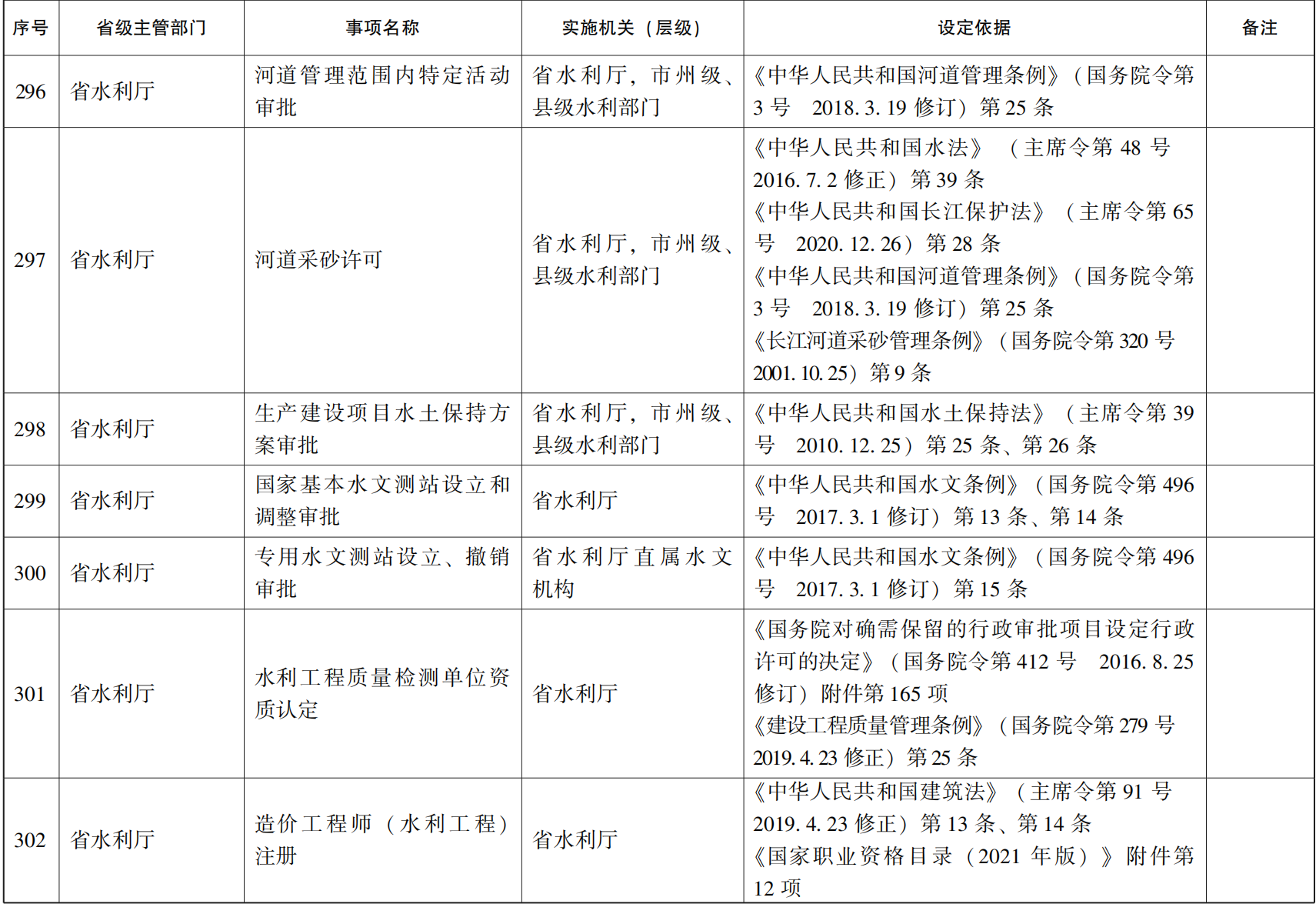 23青政办46_49.png