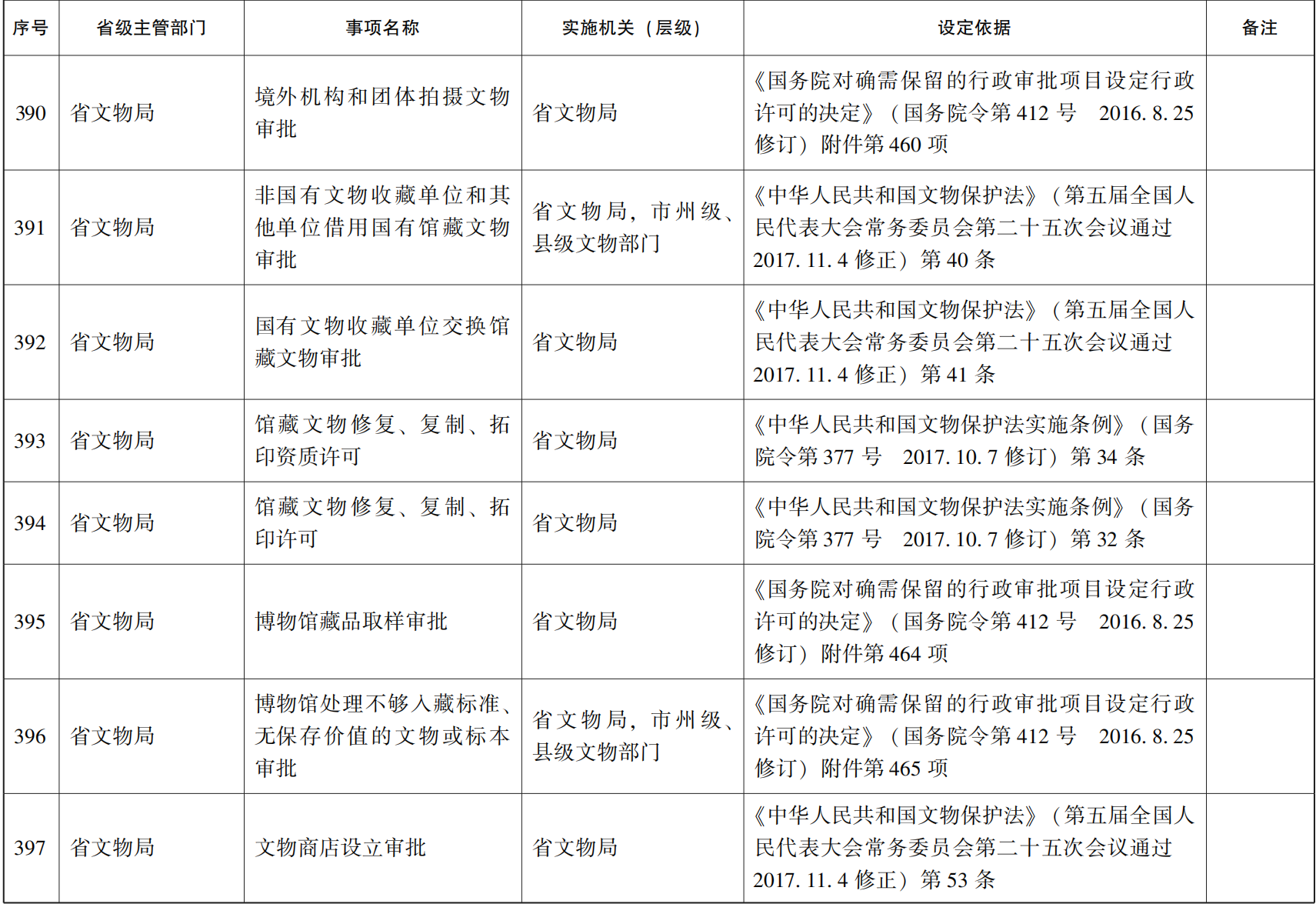 23青政办46_62.png