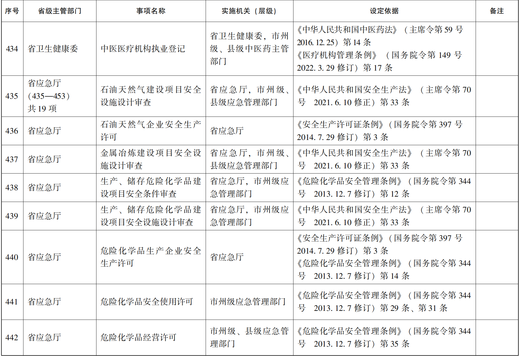 23青政办46_68.png