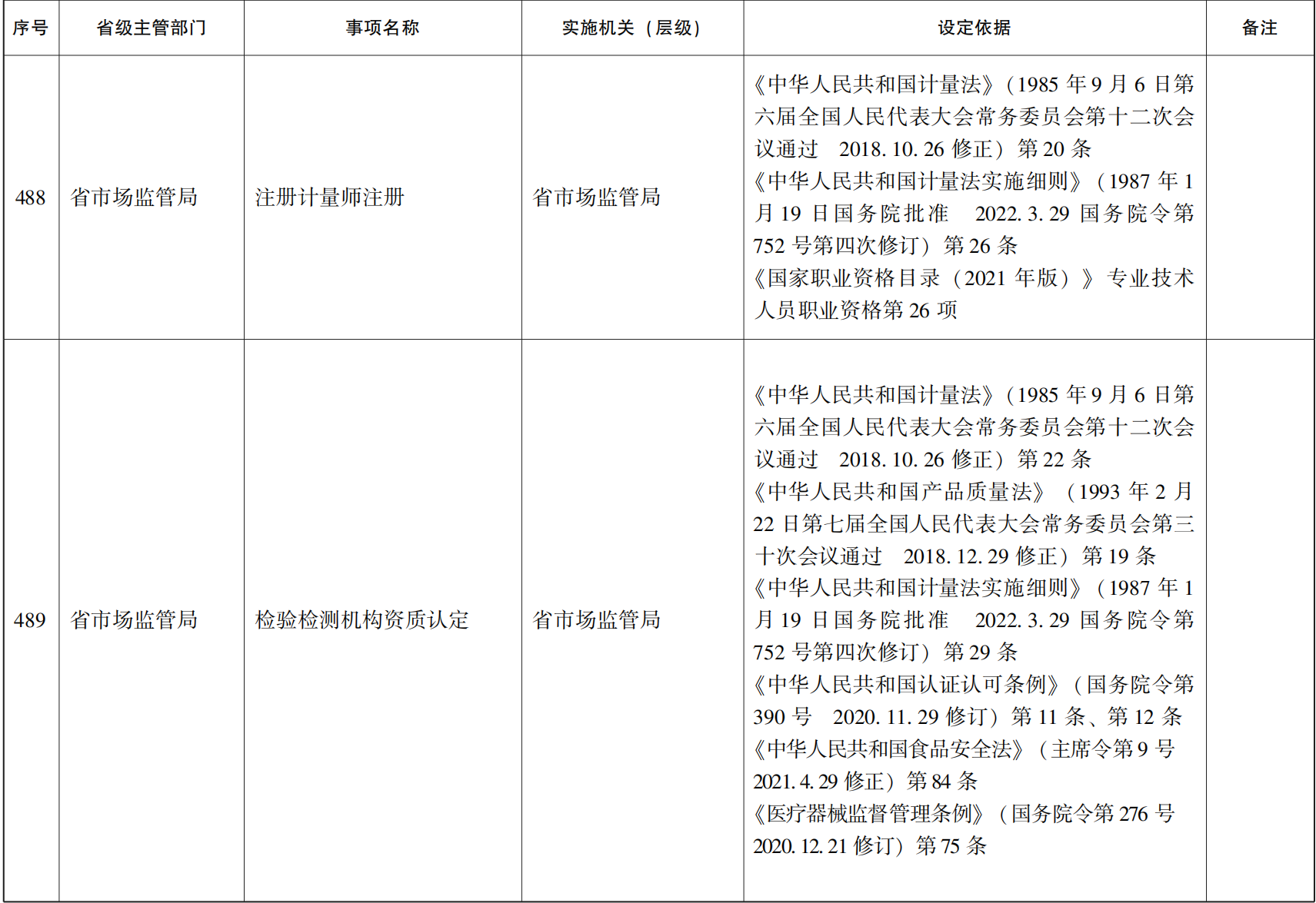 23青政办46_76.png