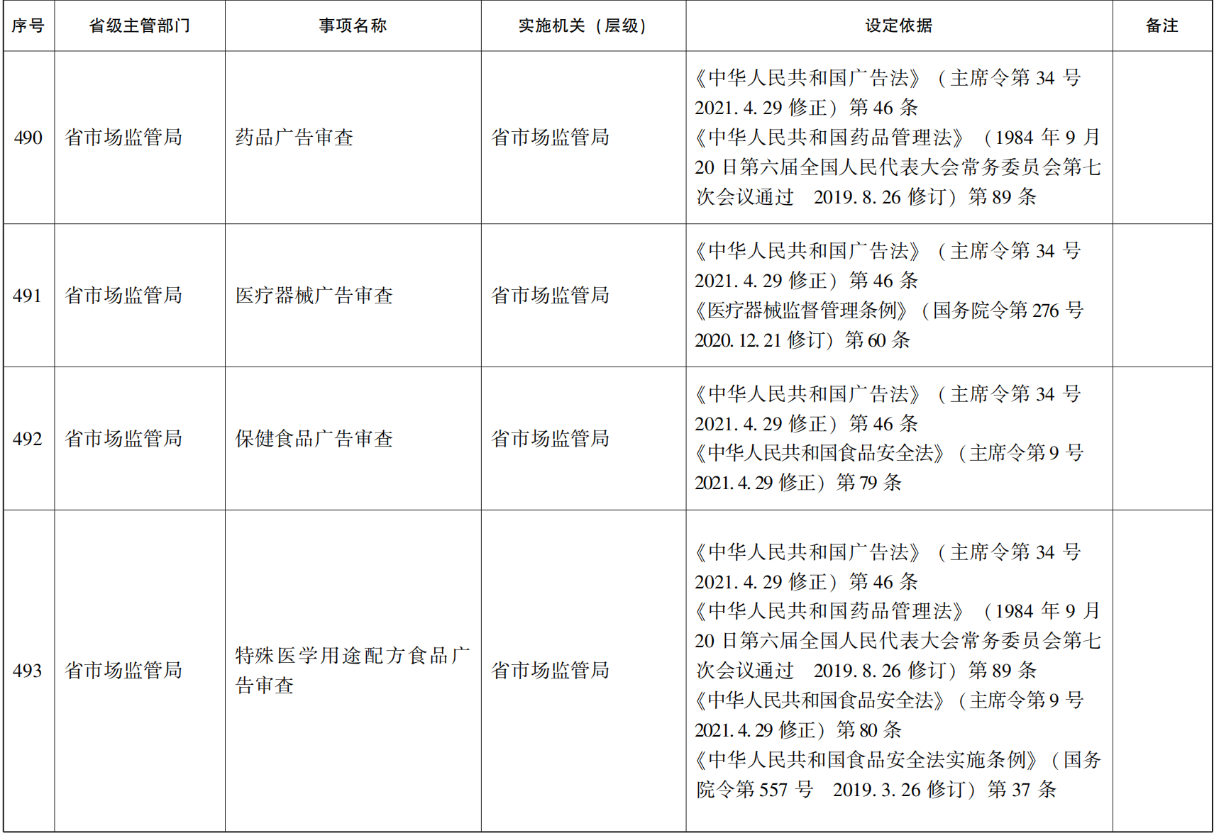 23青政办46_77.png