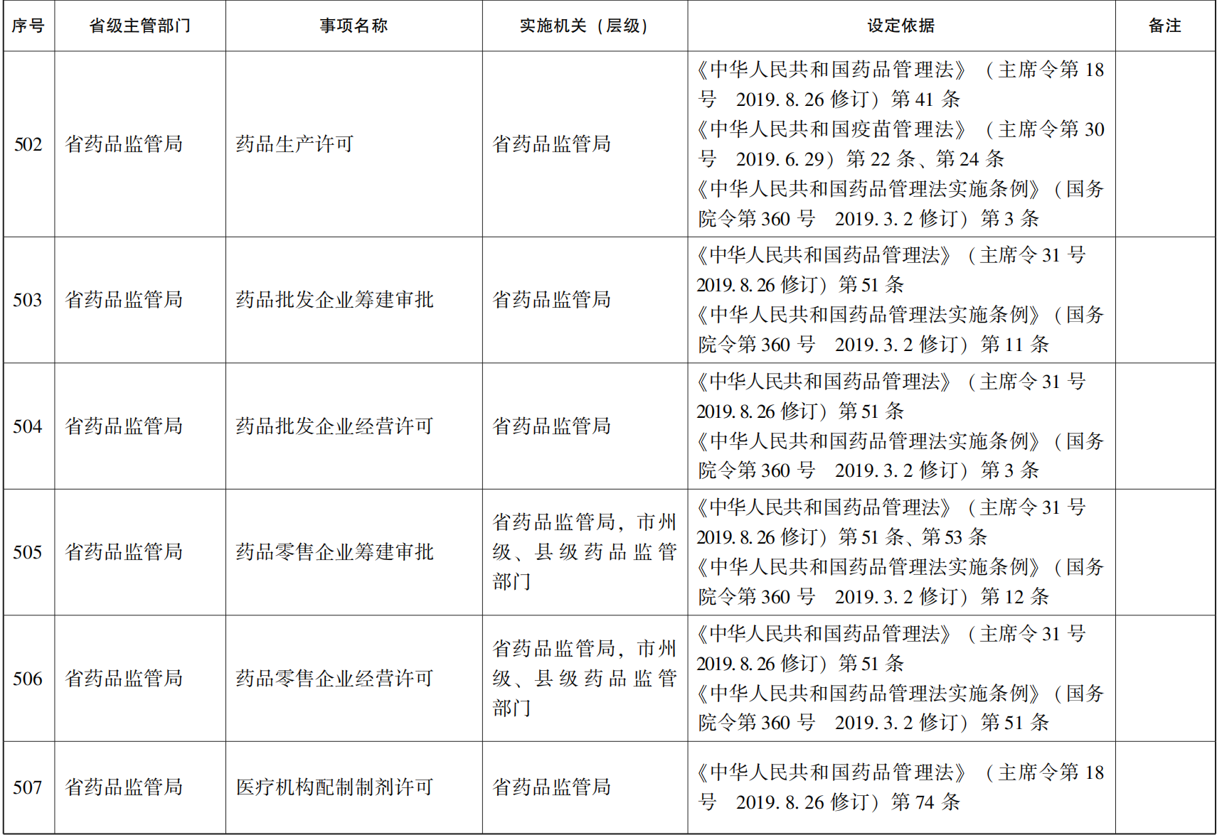 23青政办46_80.png