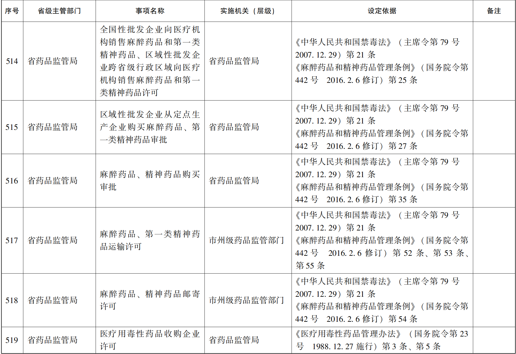 23青政办46_82.png
