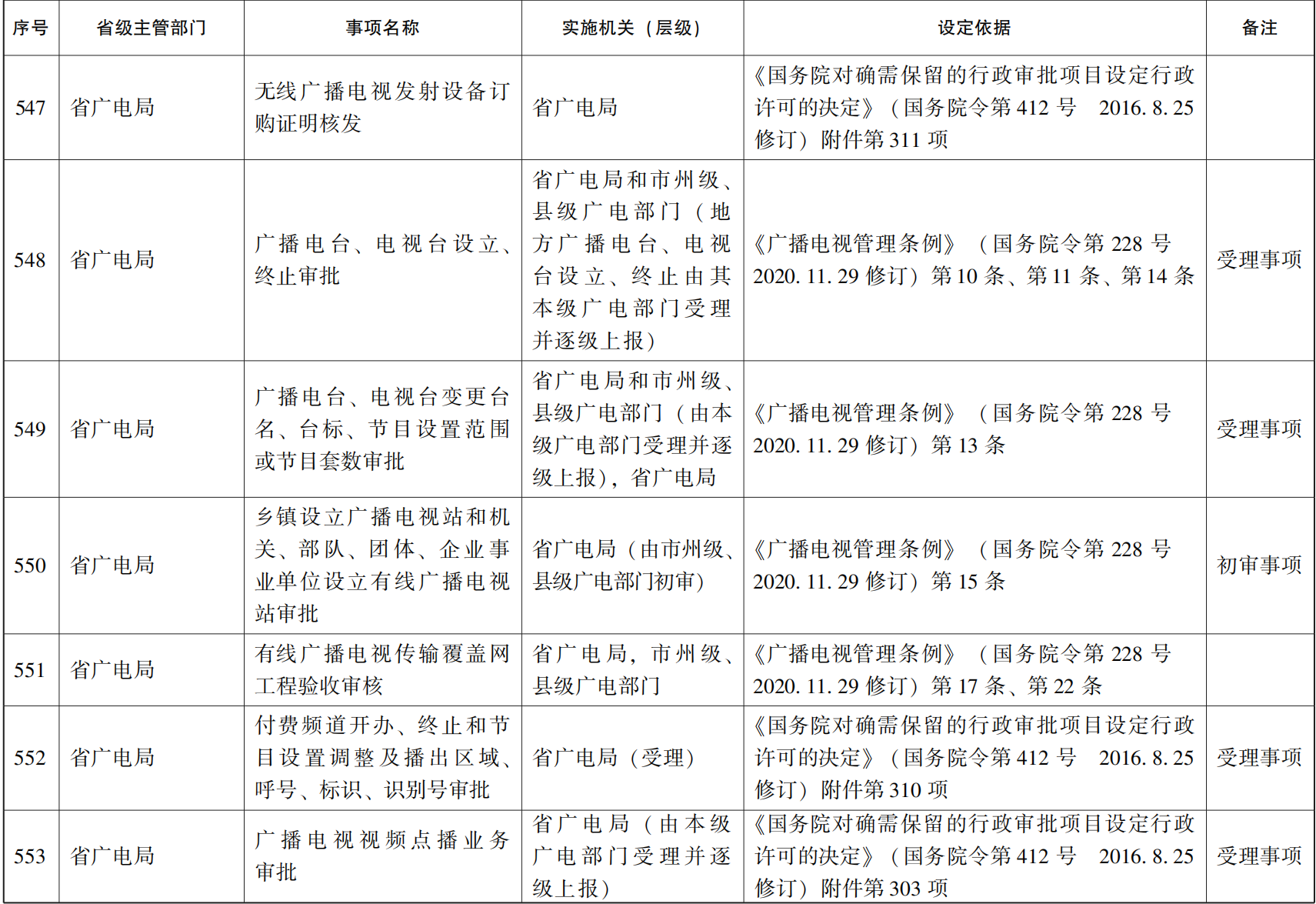 23青政办46_86.png