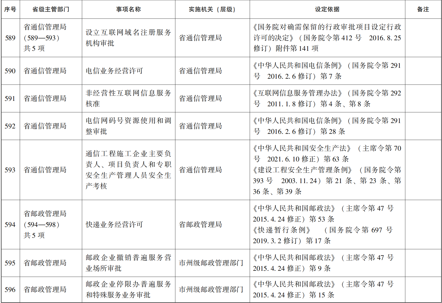 23青政办46_92.png