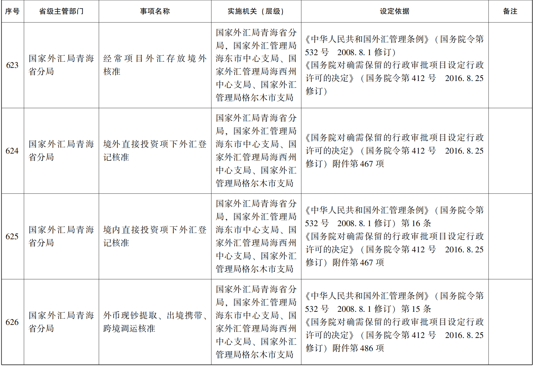 23青政办46_98.png