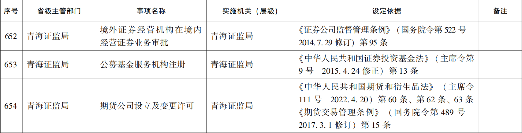 23青政办46_104(1).png