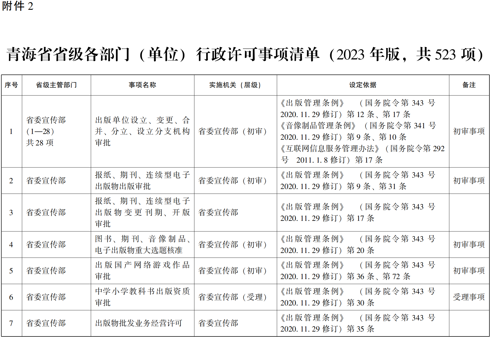 23青政办46_105.png