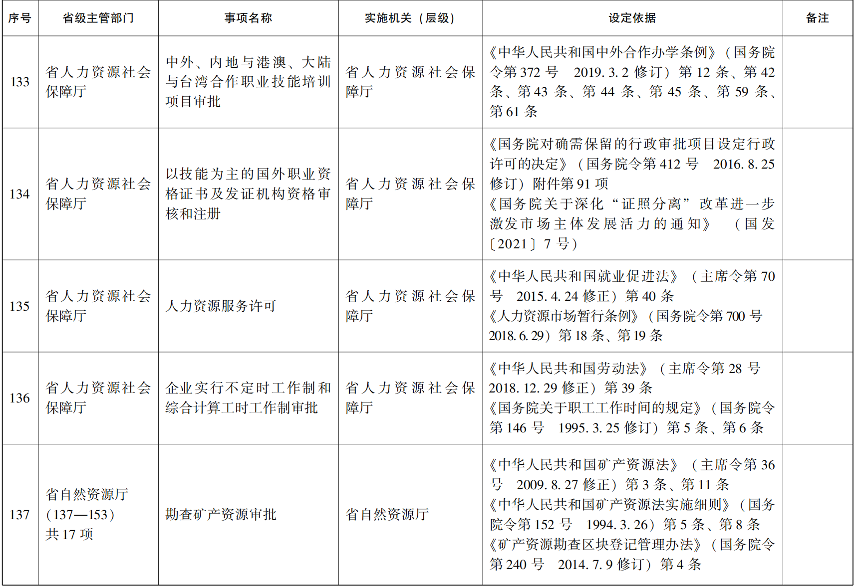 23青政办46_125.png