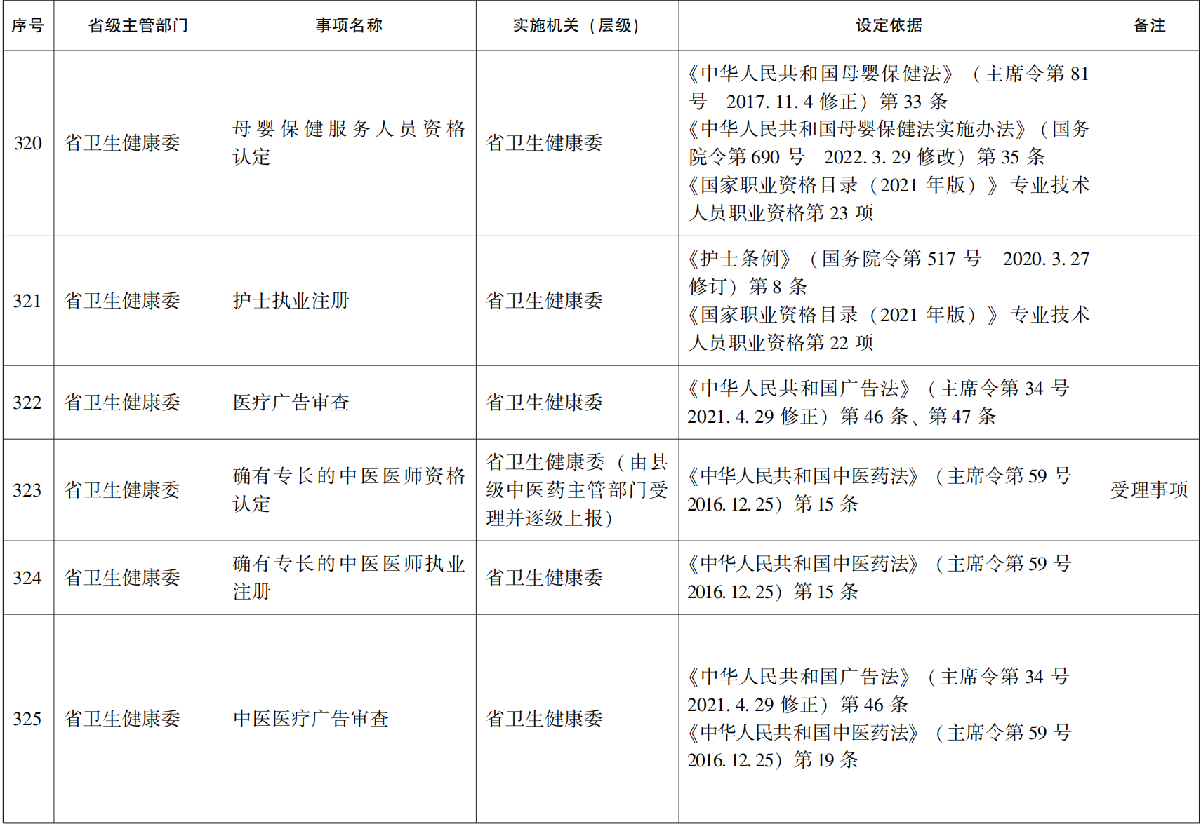 23青政办46_154.png