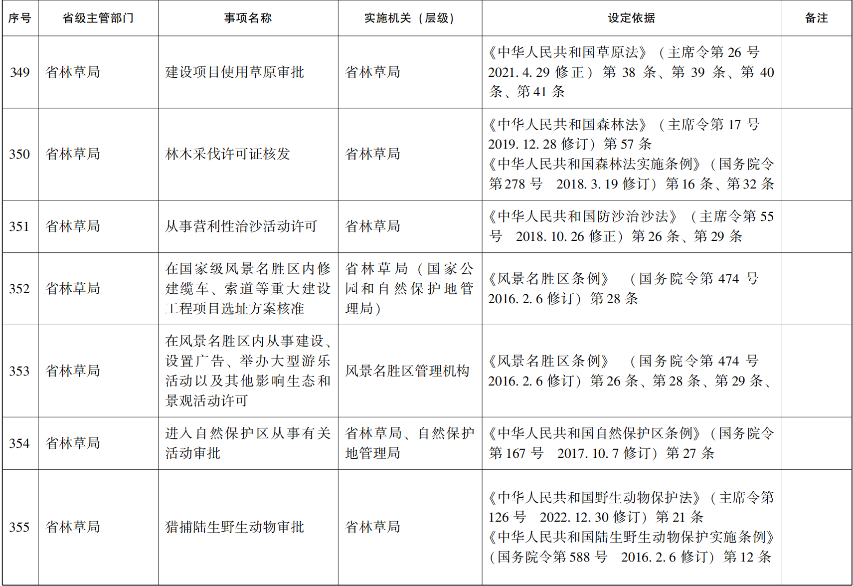 23青政办46_158.png
