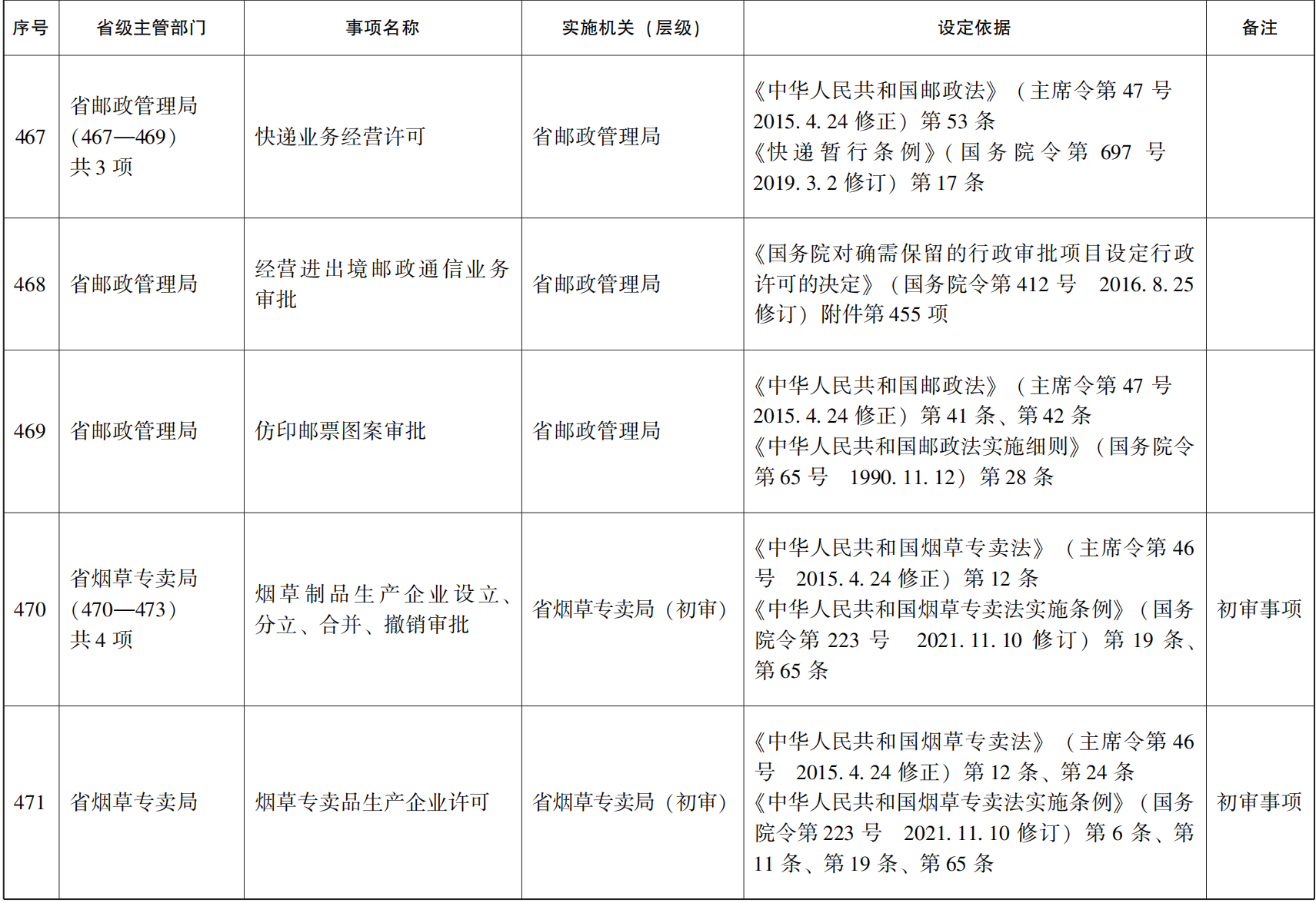 23青政办46_177.png