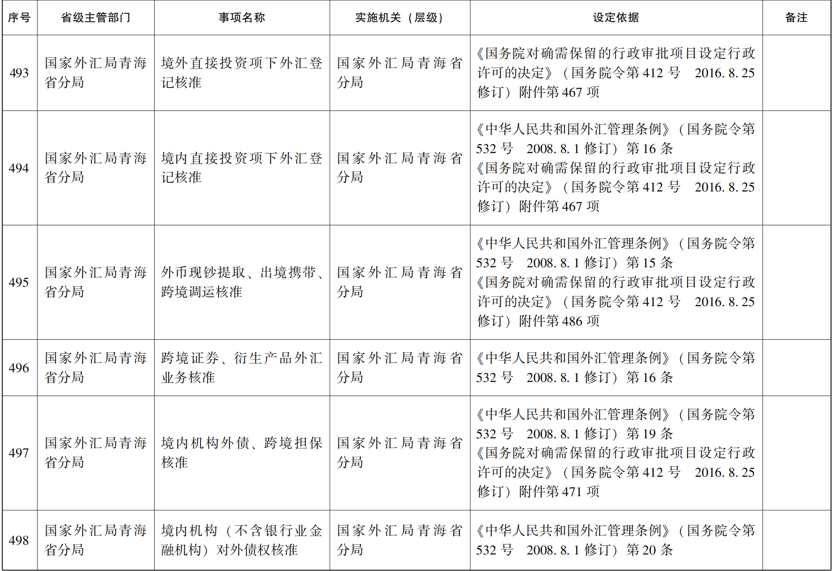 23青政办46_181.png