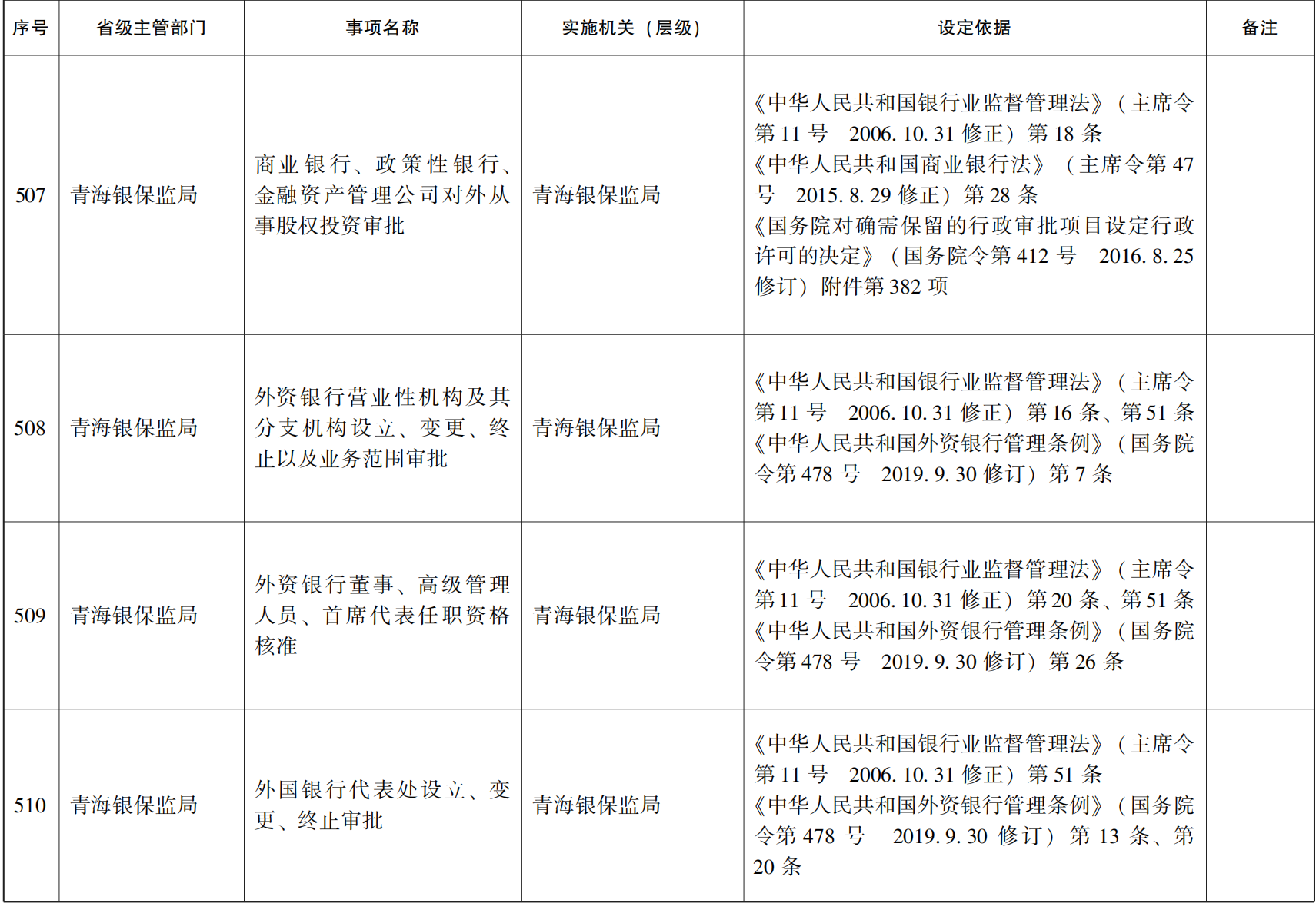 23青政办46_183.png