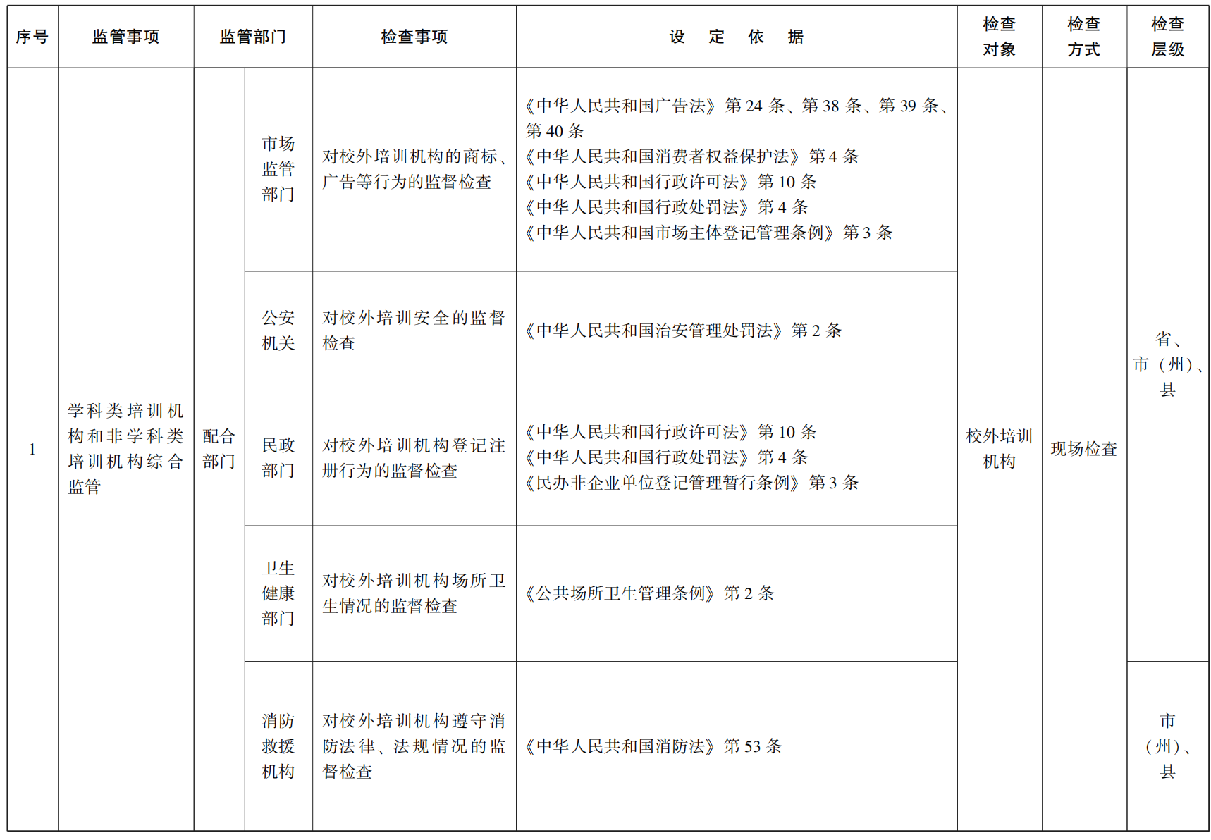23青政办55号_01.png