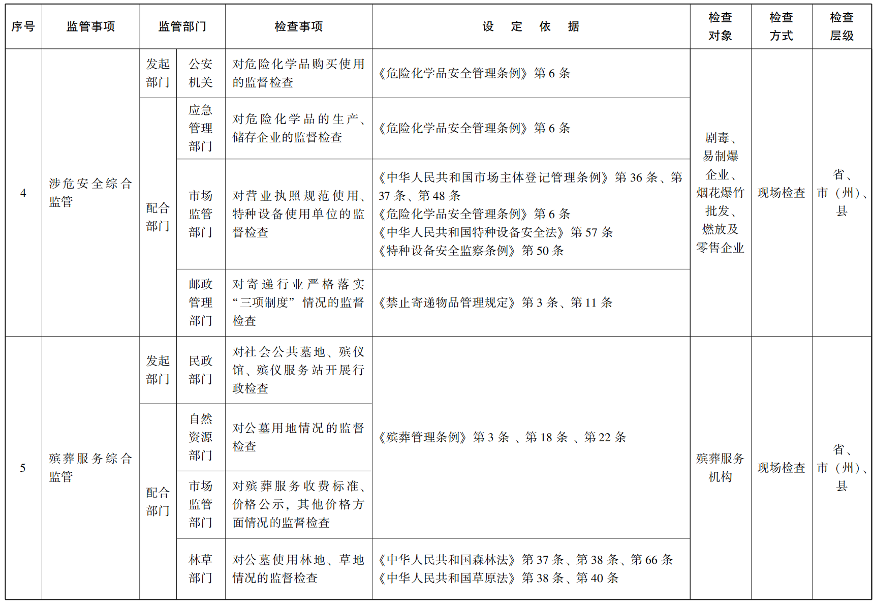 23青政办55号_04.png