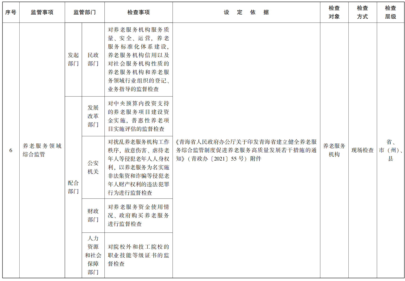 23青政办55号_05.png