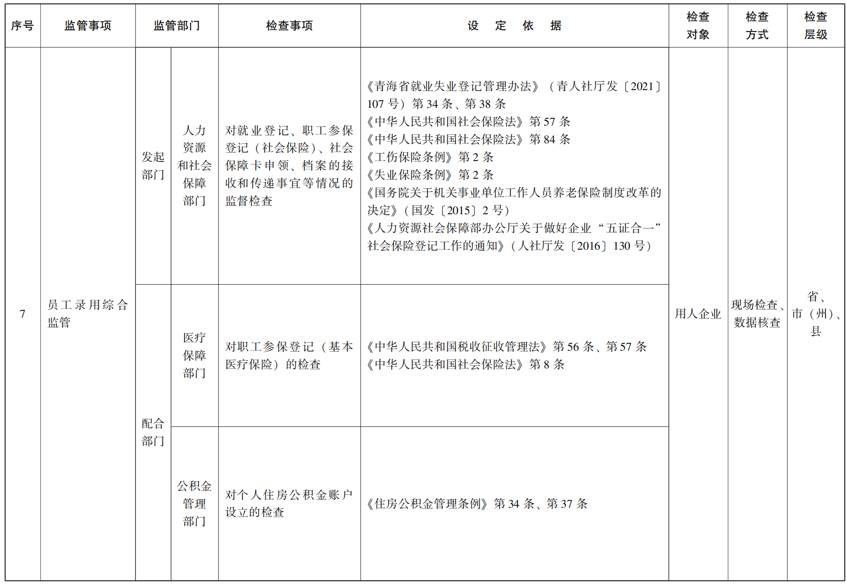 23青政办55号_06.png