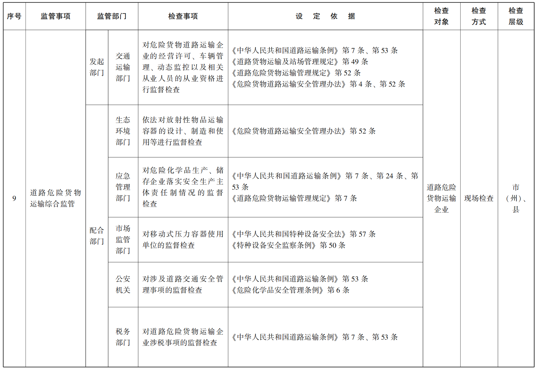 23青政办55号_08.png