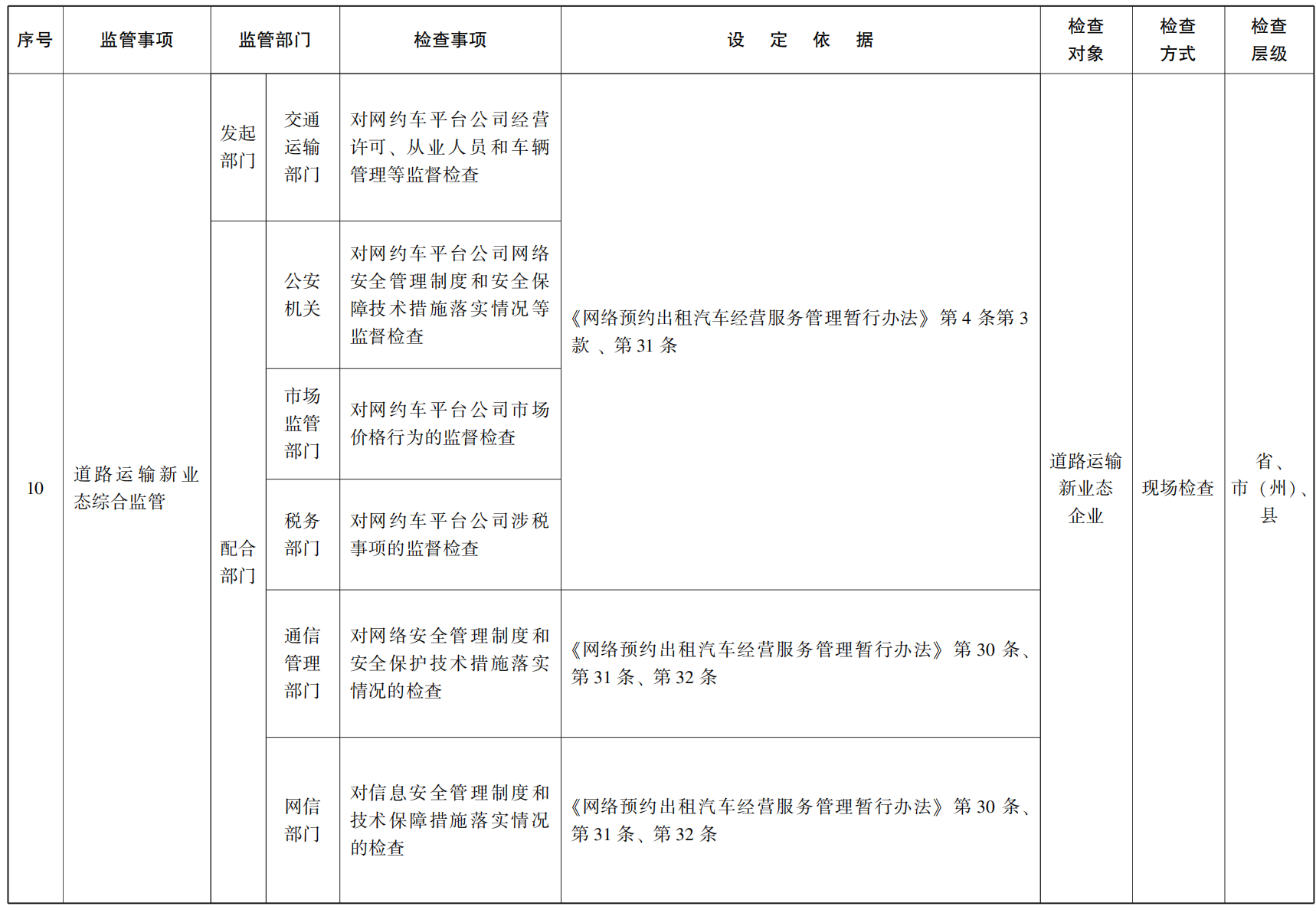 23青政办55号_09.png