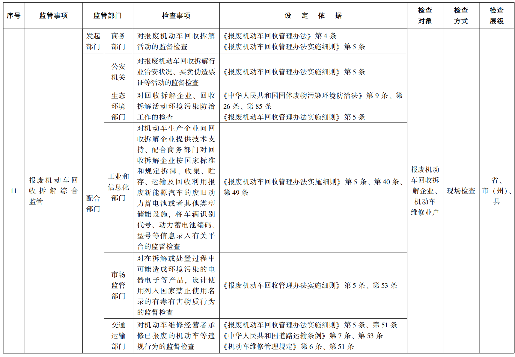 23青政办55号_10.png