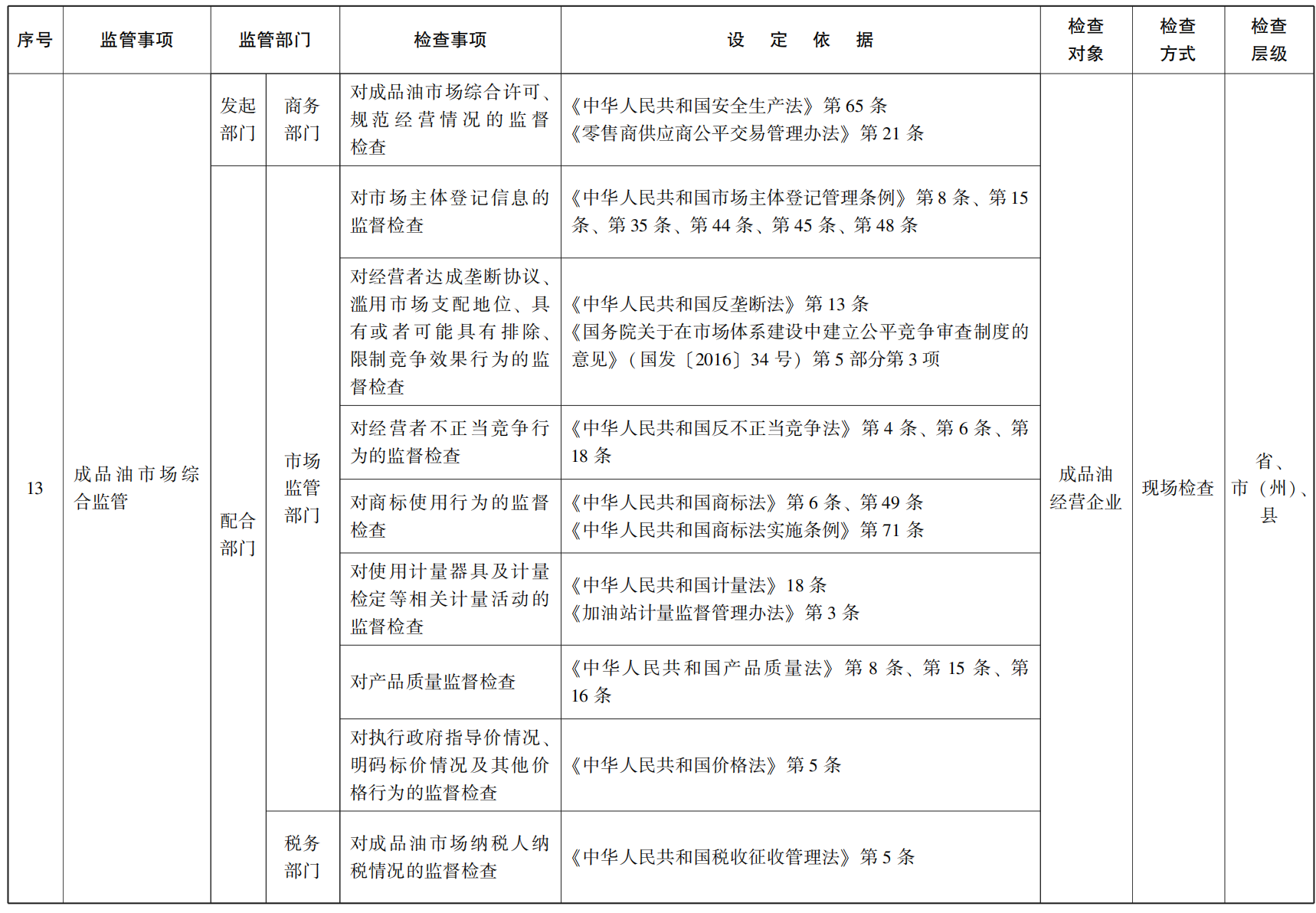 23青政办55号_12.png