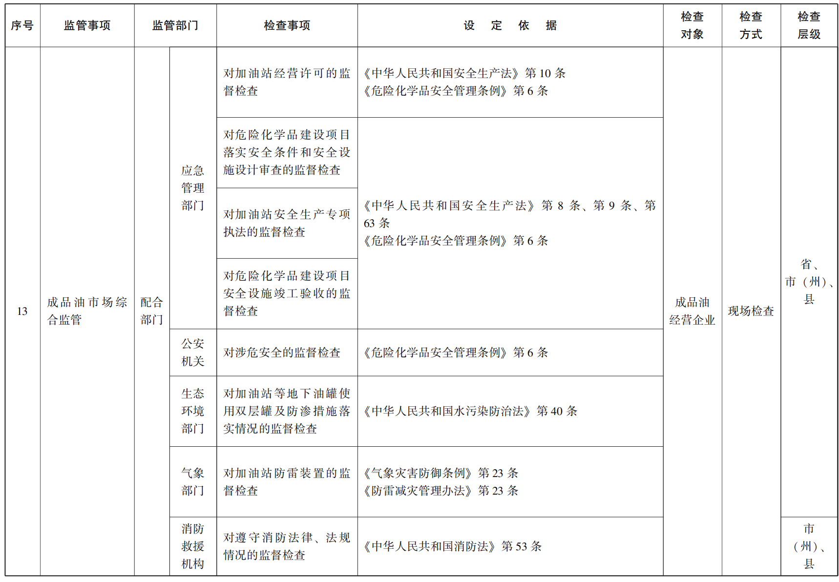 23青政办55号_13.png