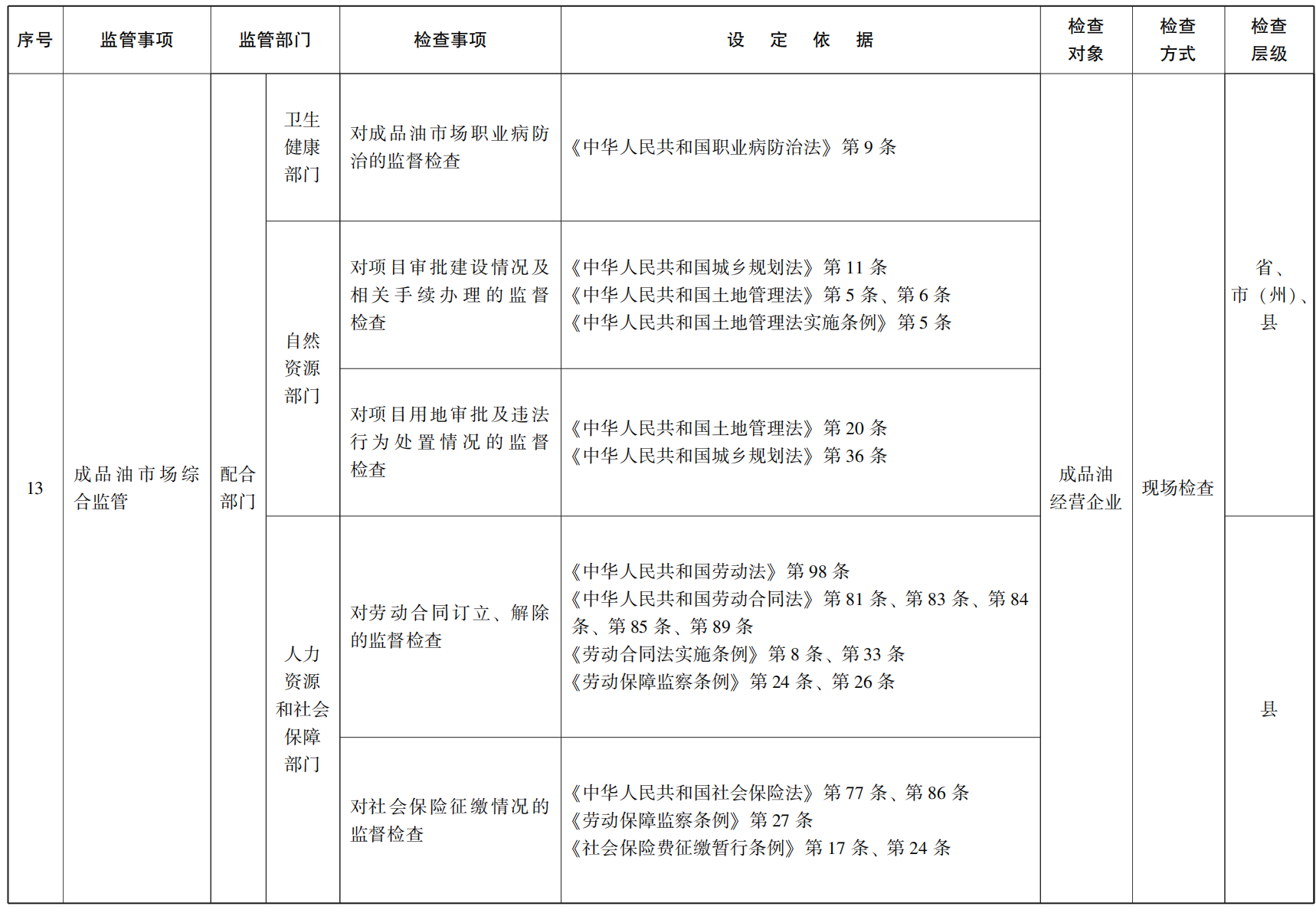 23青政办55号_14.png