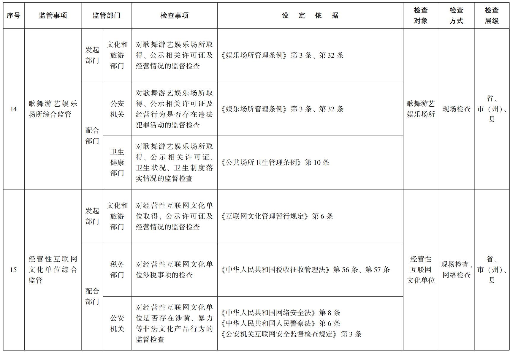 23青政办55号_15.png