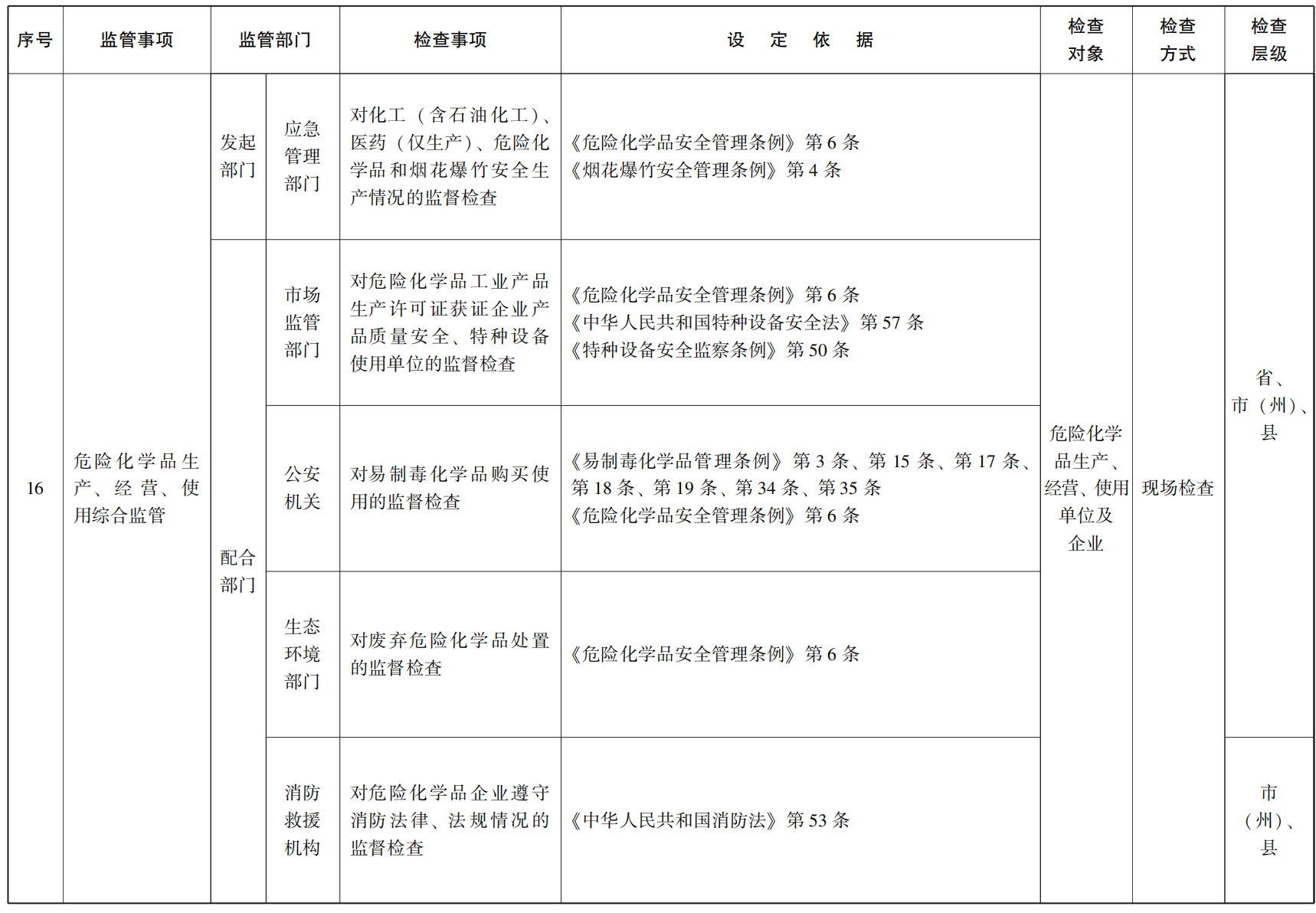 23青政办55号_16.png
