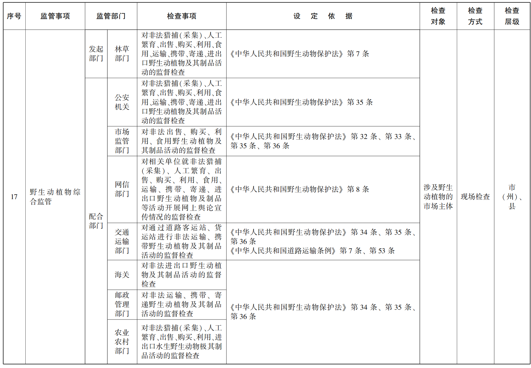 23青政办55号_17.png