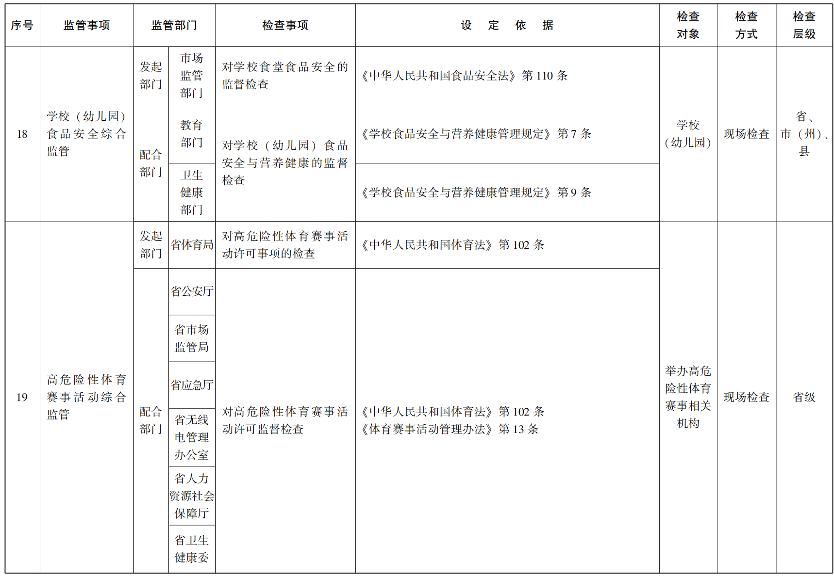 23青政办55号_18.png