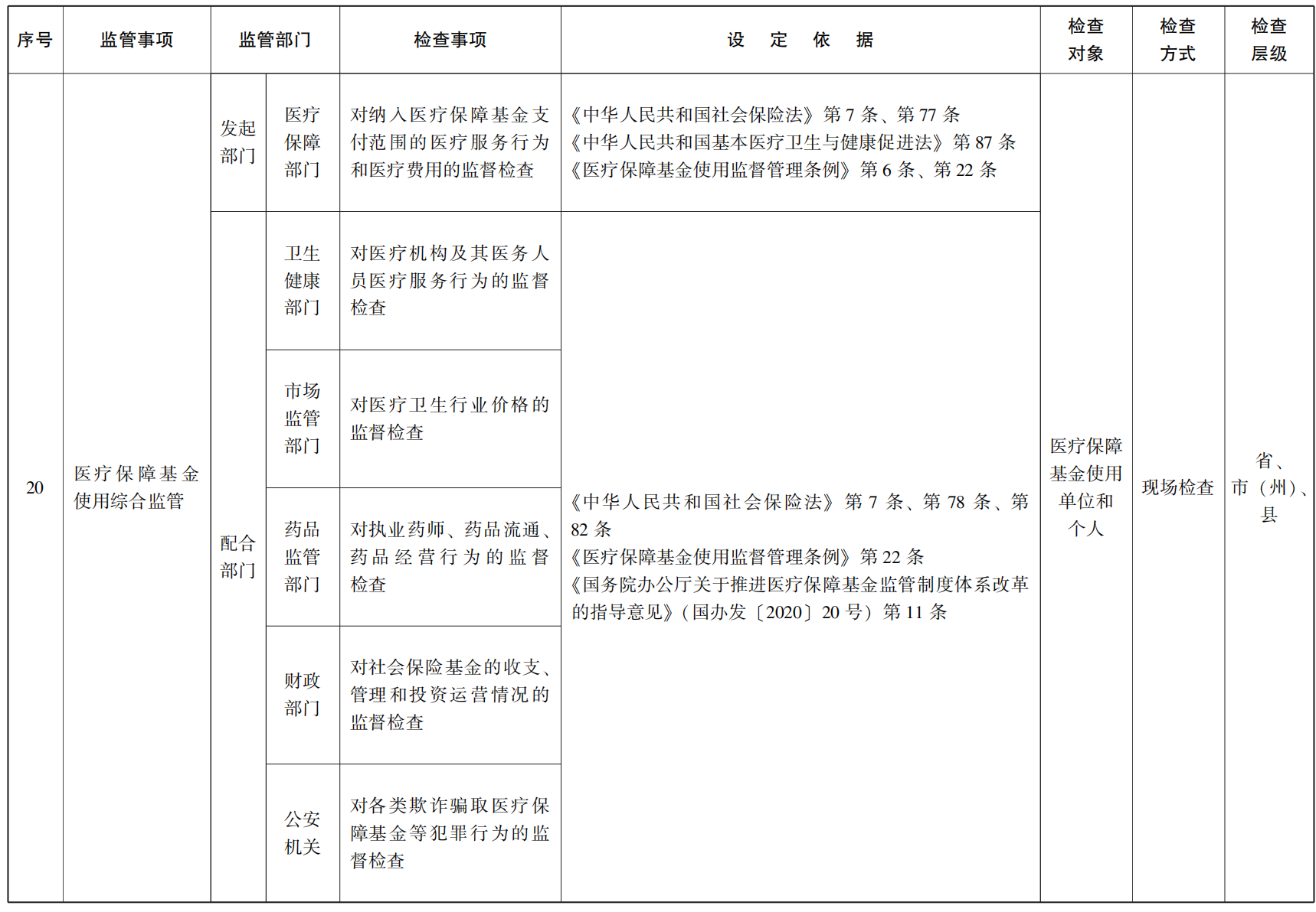 23青政办55号_19.png