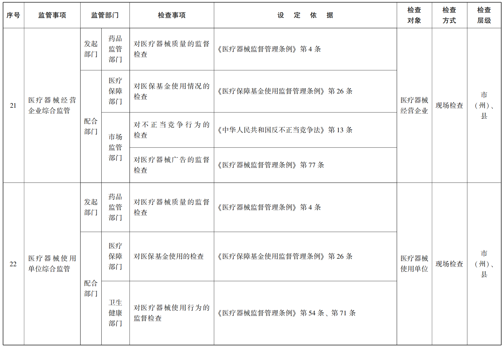 23青政办55号_20.png