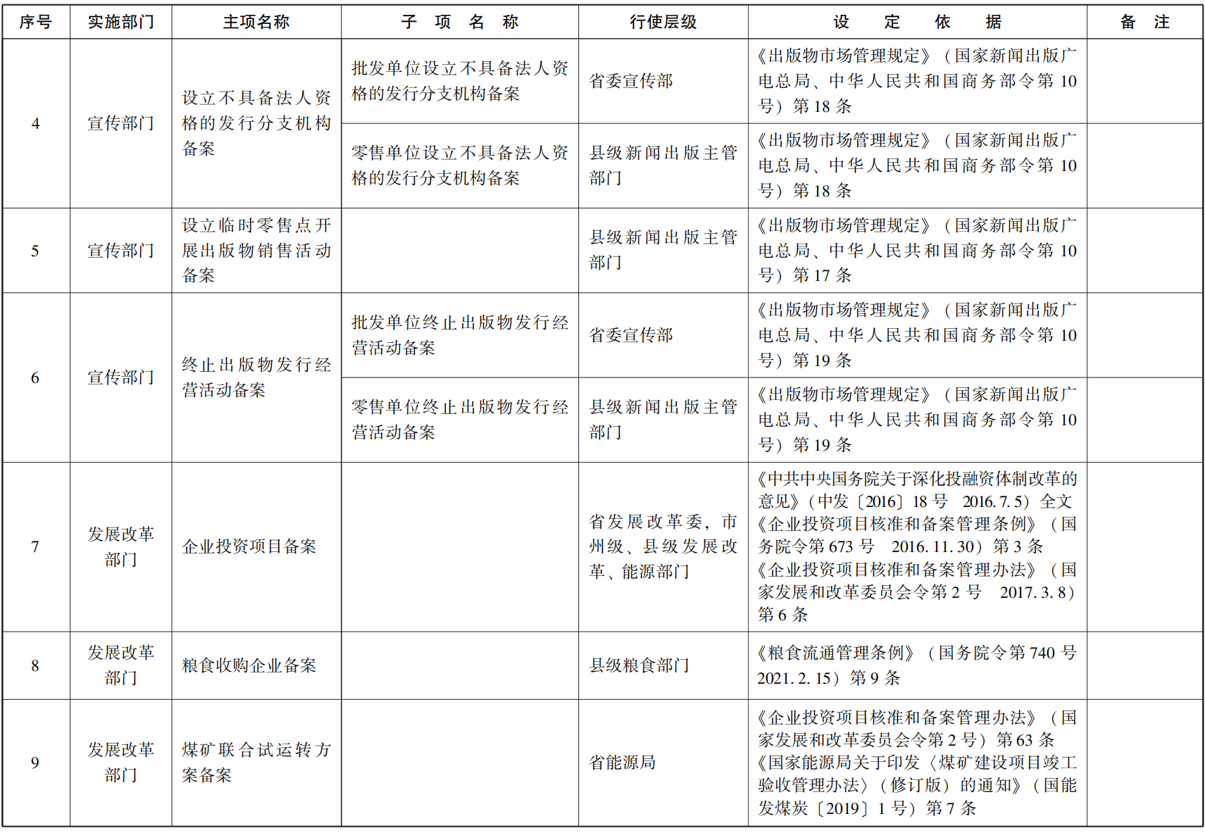 23青政办函114_01.png