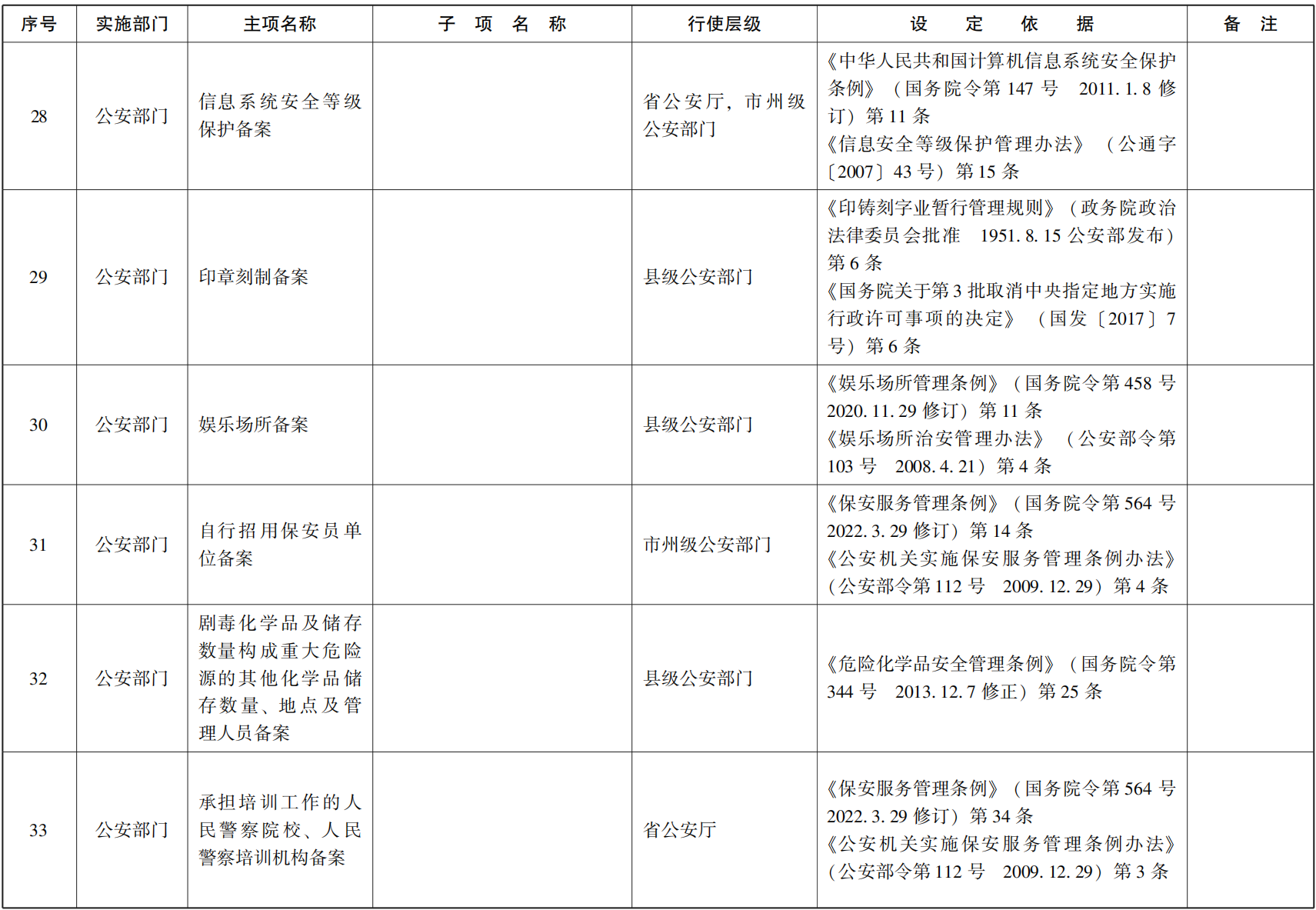 23青政办函114_05.png