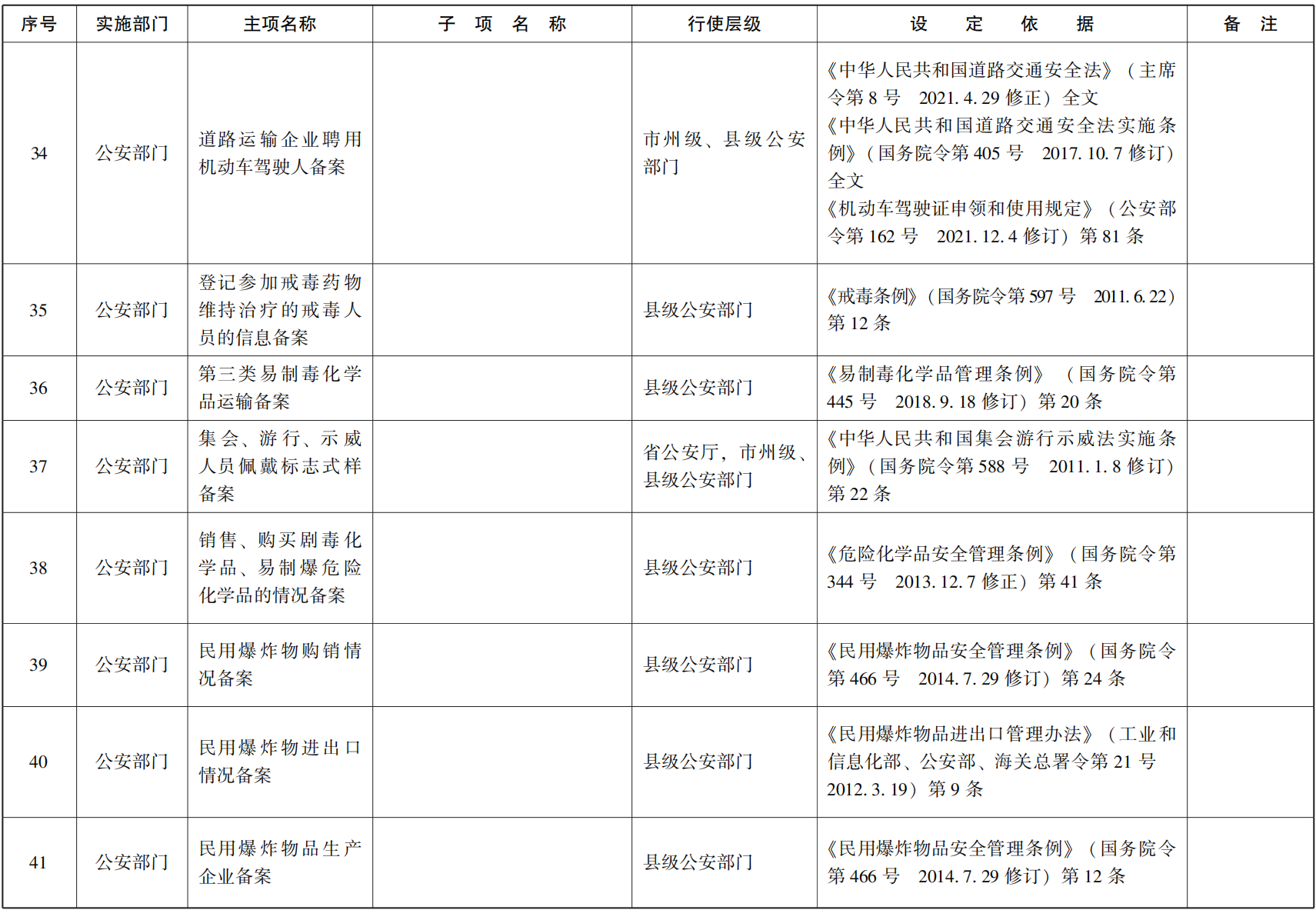 23青政办函114_06.png