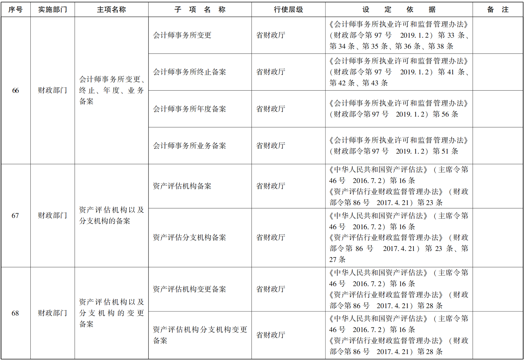 23青政办函114_10.png