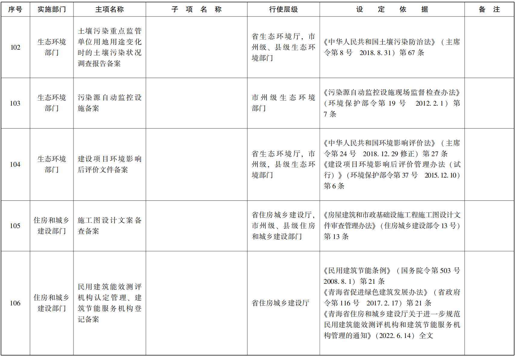 23青政办函114_16.png