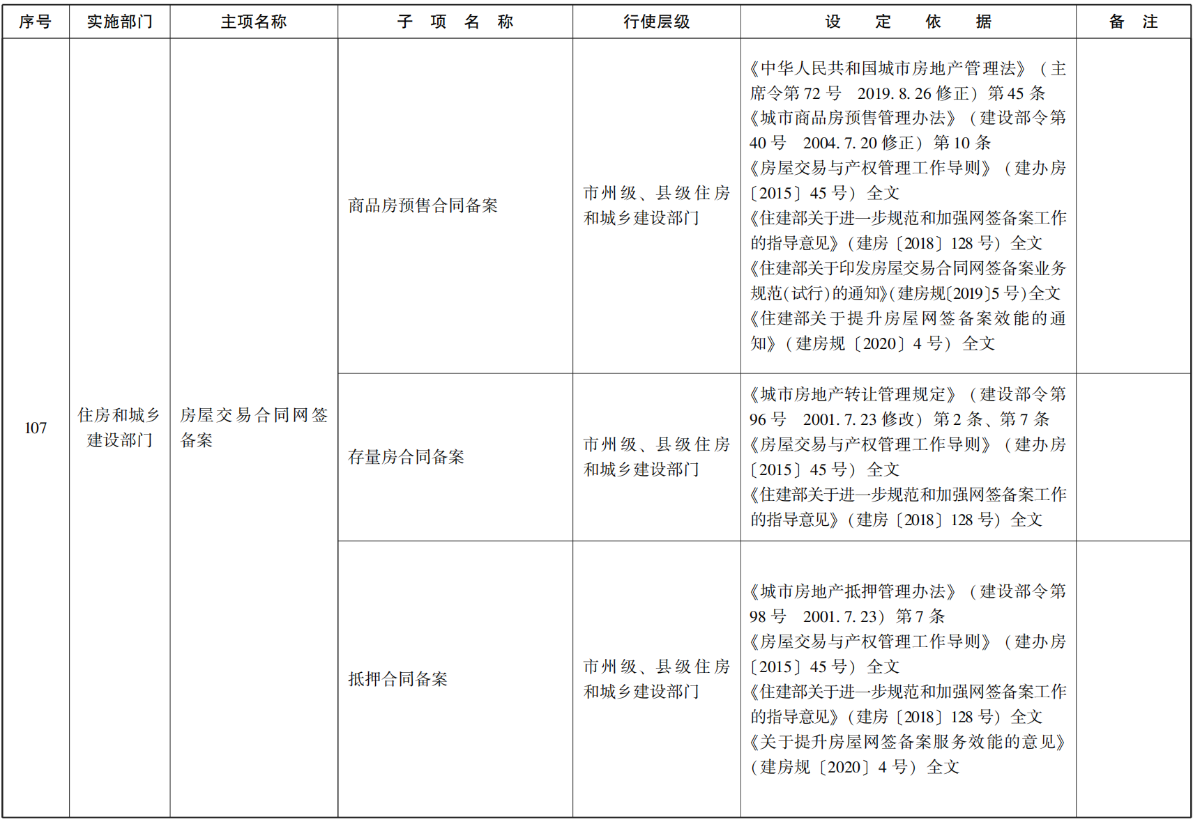 23青政办函114_17.png