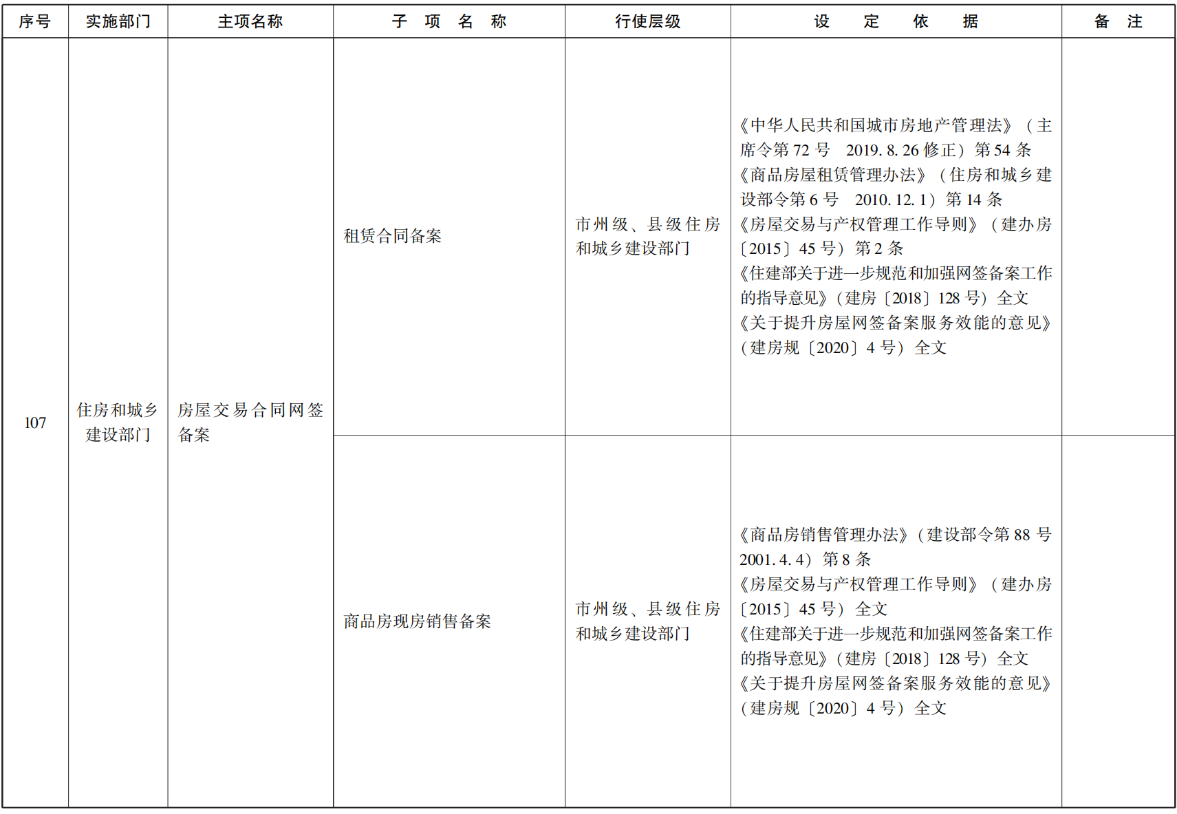 23青政办函114_18.png