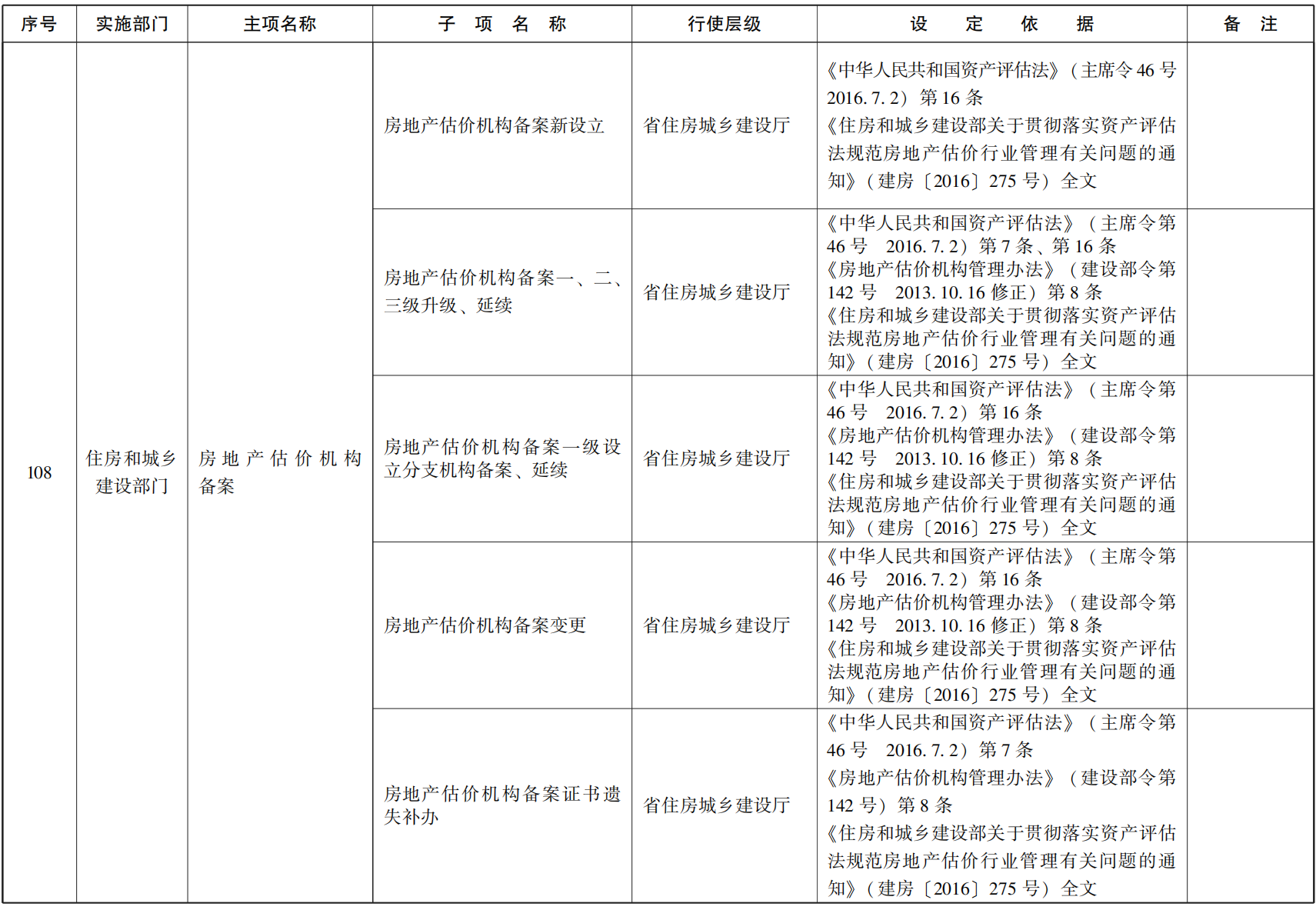 23青政办函114_19.png