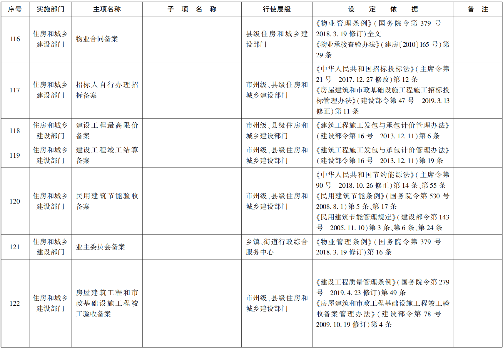 23青政办函114_21.png
