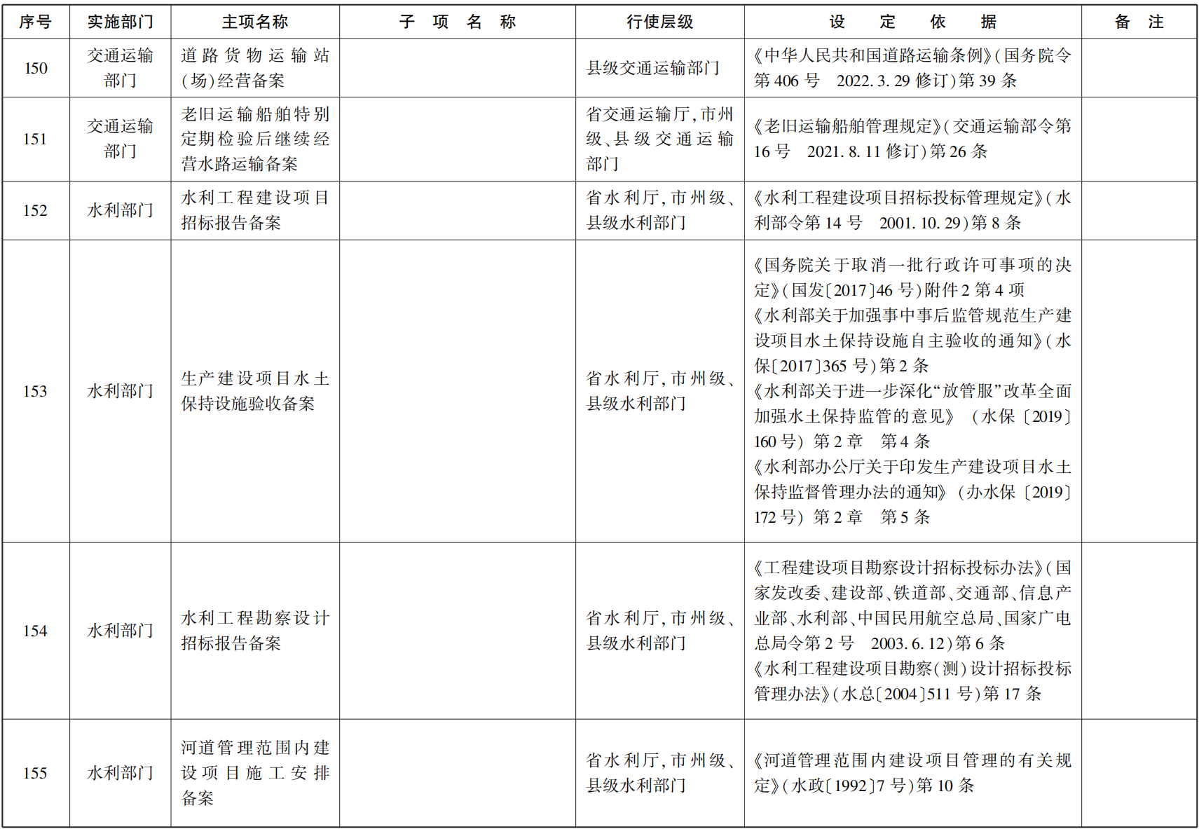 23青政办函114_26.png