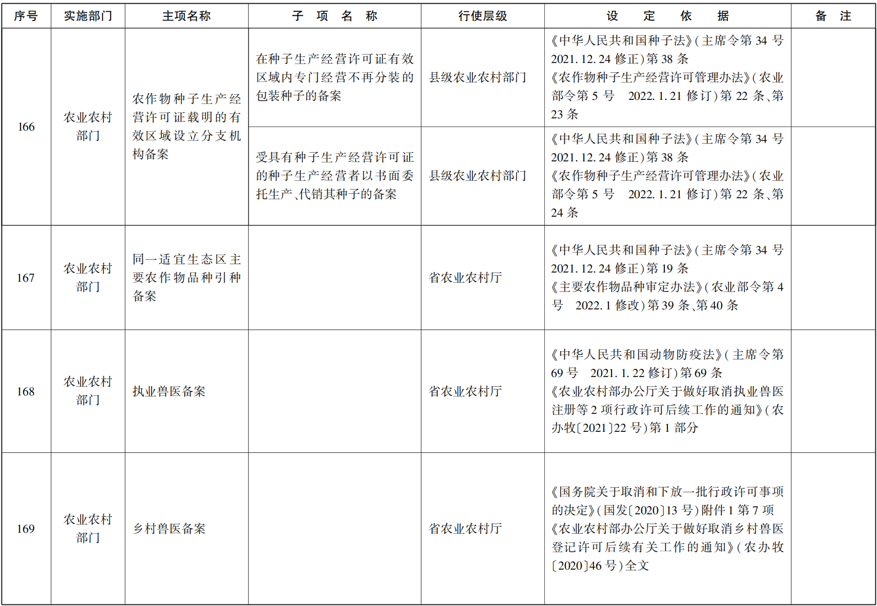 23青政办函114_28.png
