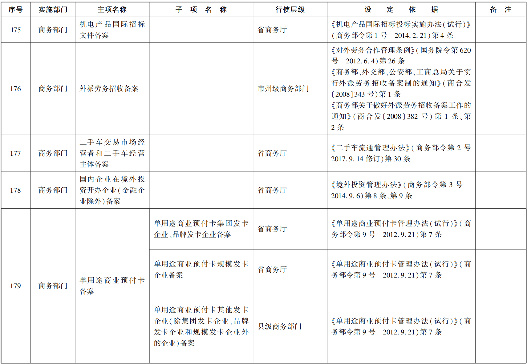 23青政办函114_30.png