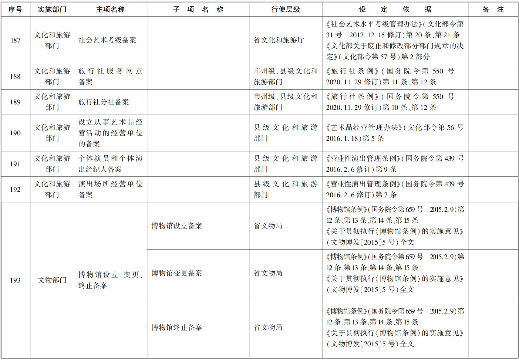 23青政办函114_32.png