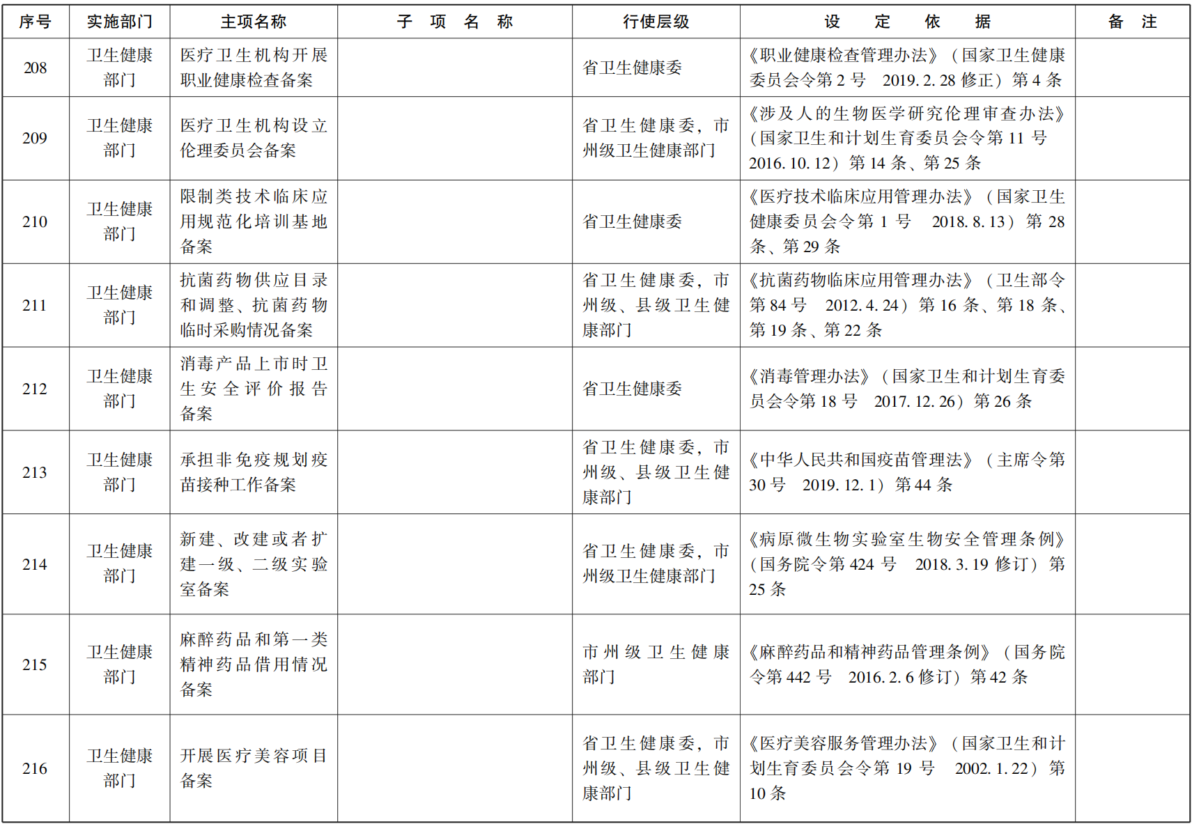 23青政办函114_35.png