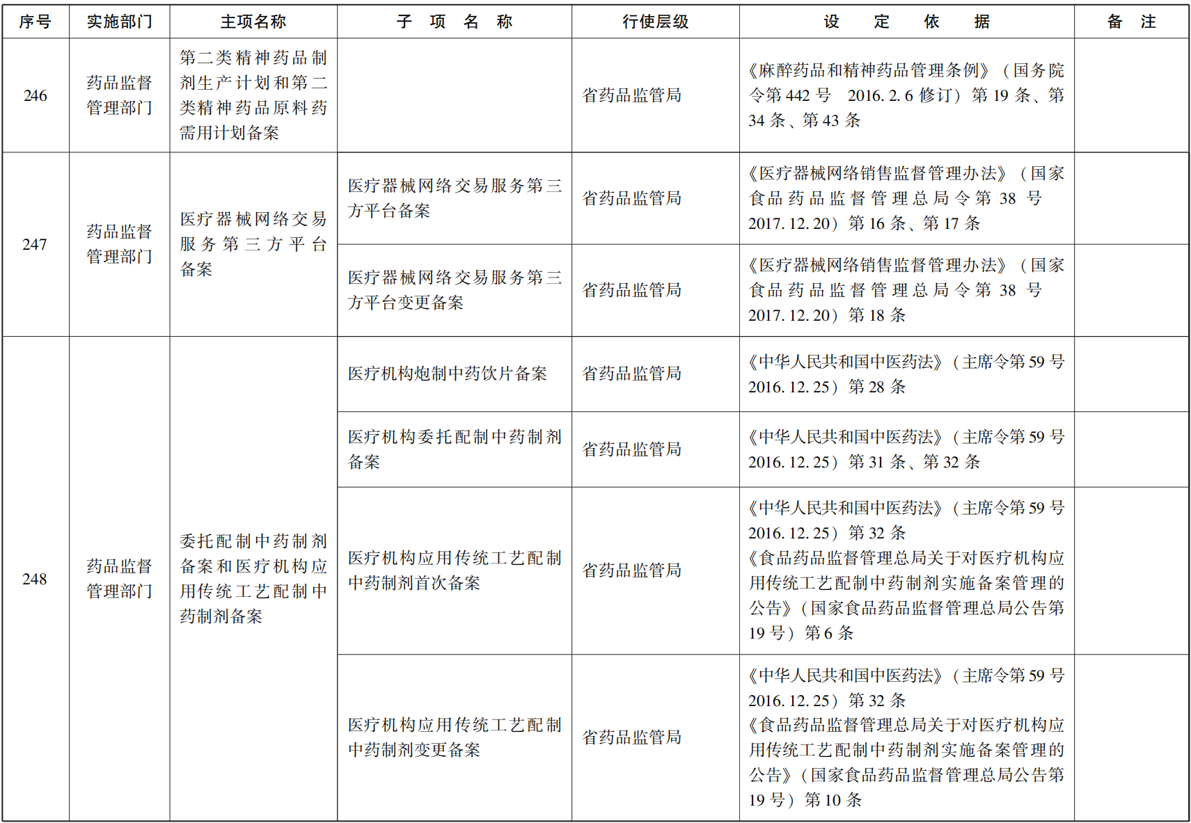 23青政办函114_40.png