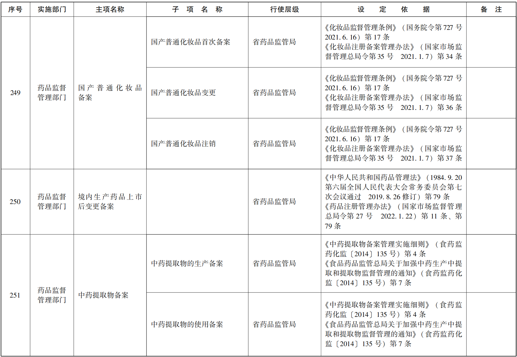 23青政办函114_41.png
